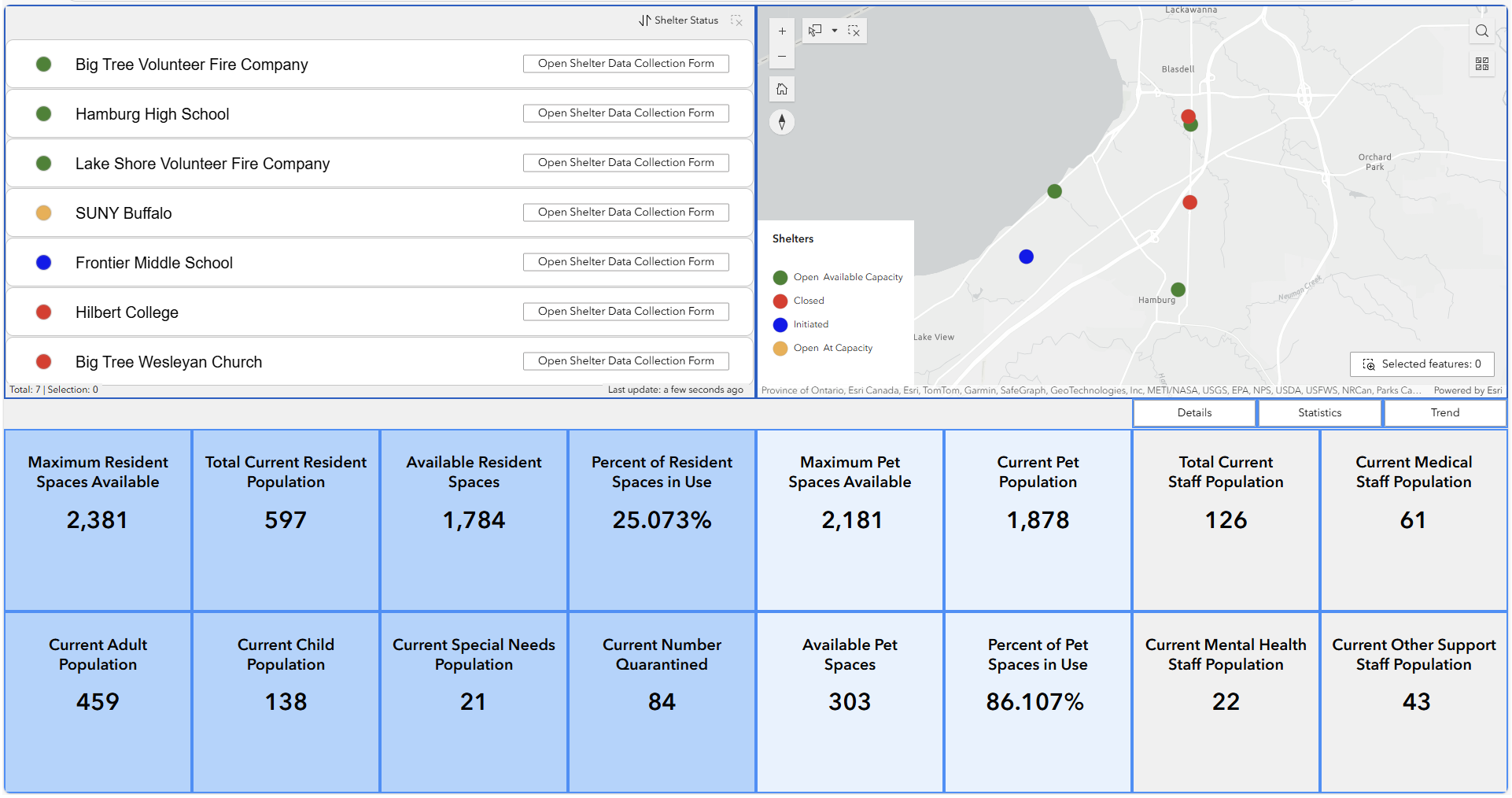 DLAN Emergency Management for sporting events and mass gatherings